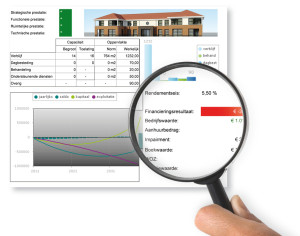 slimme software oplossing voor vastgoedrekenen