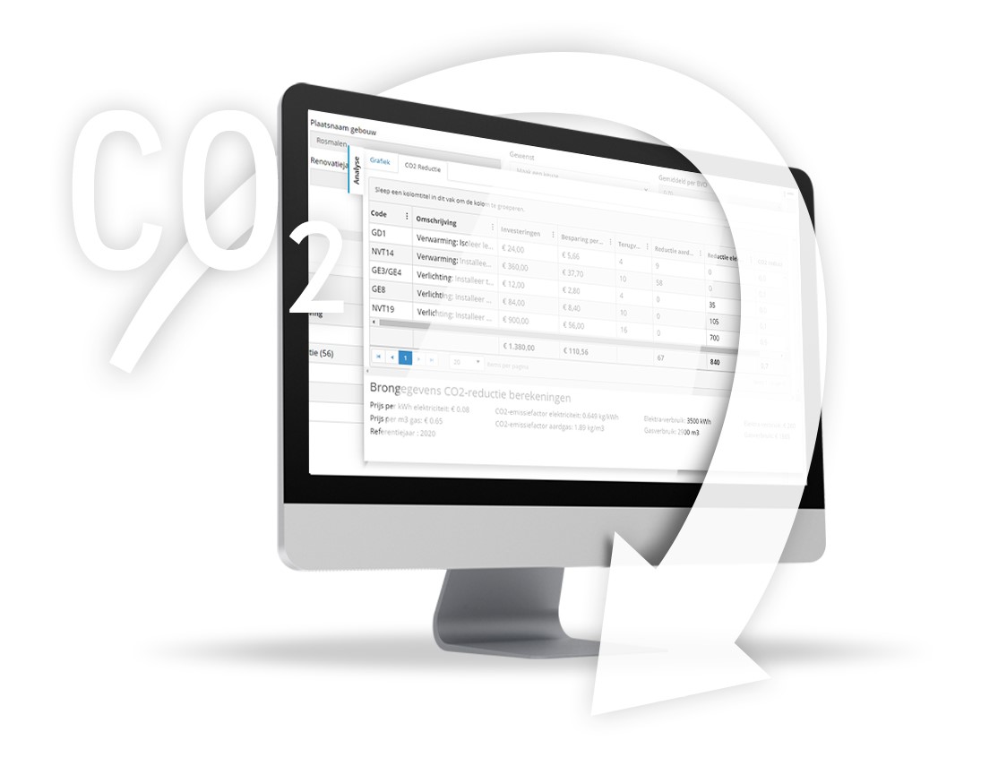 WISH CO2-reductietool duurzaam vastgoed 