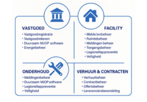 Scherm­afbeelding 2025-08-20 om 13.41.37